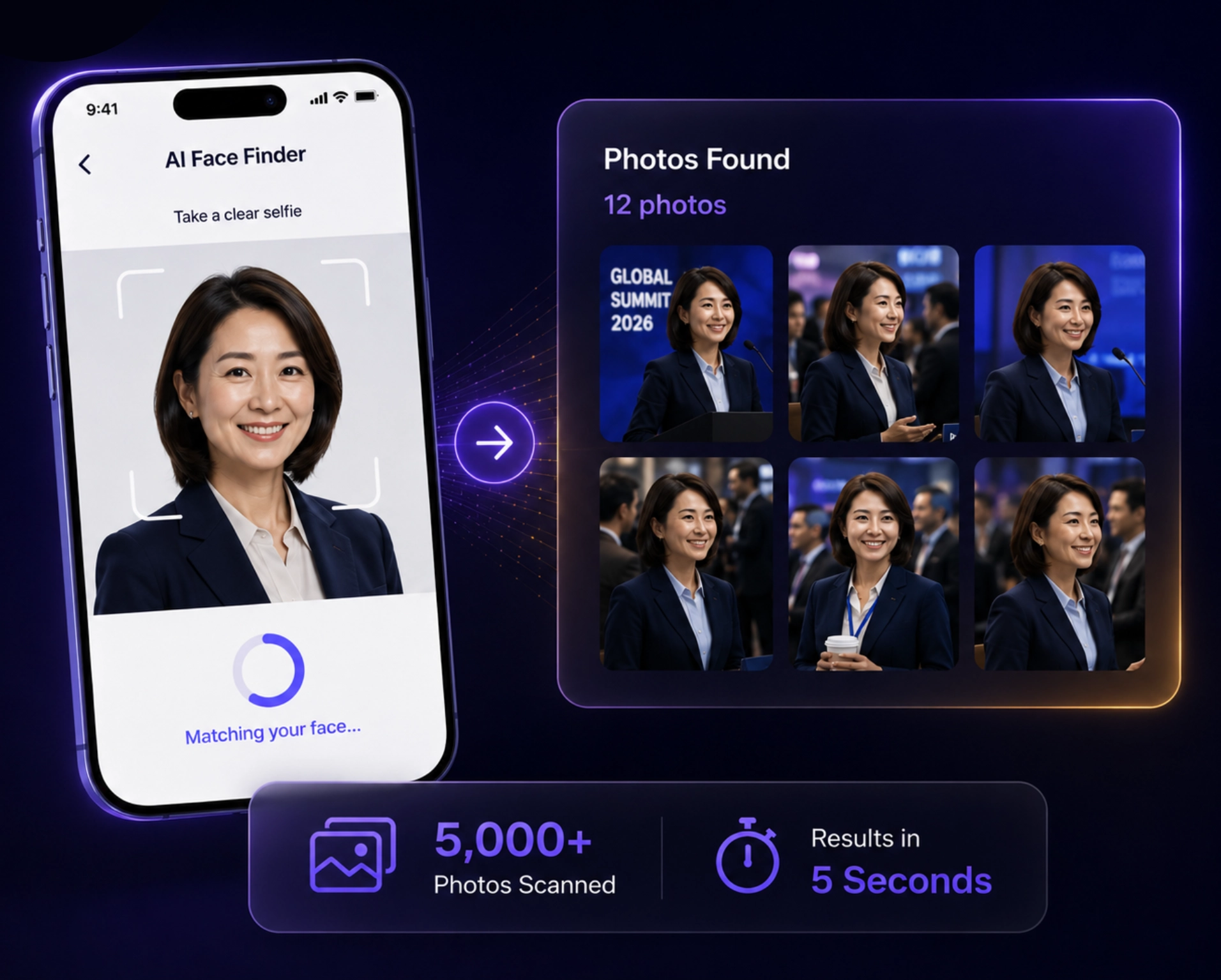 From 5,000 Photos to “All My Photos in 5 Seconds”